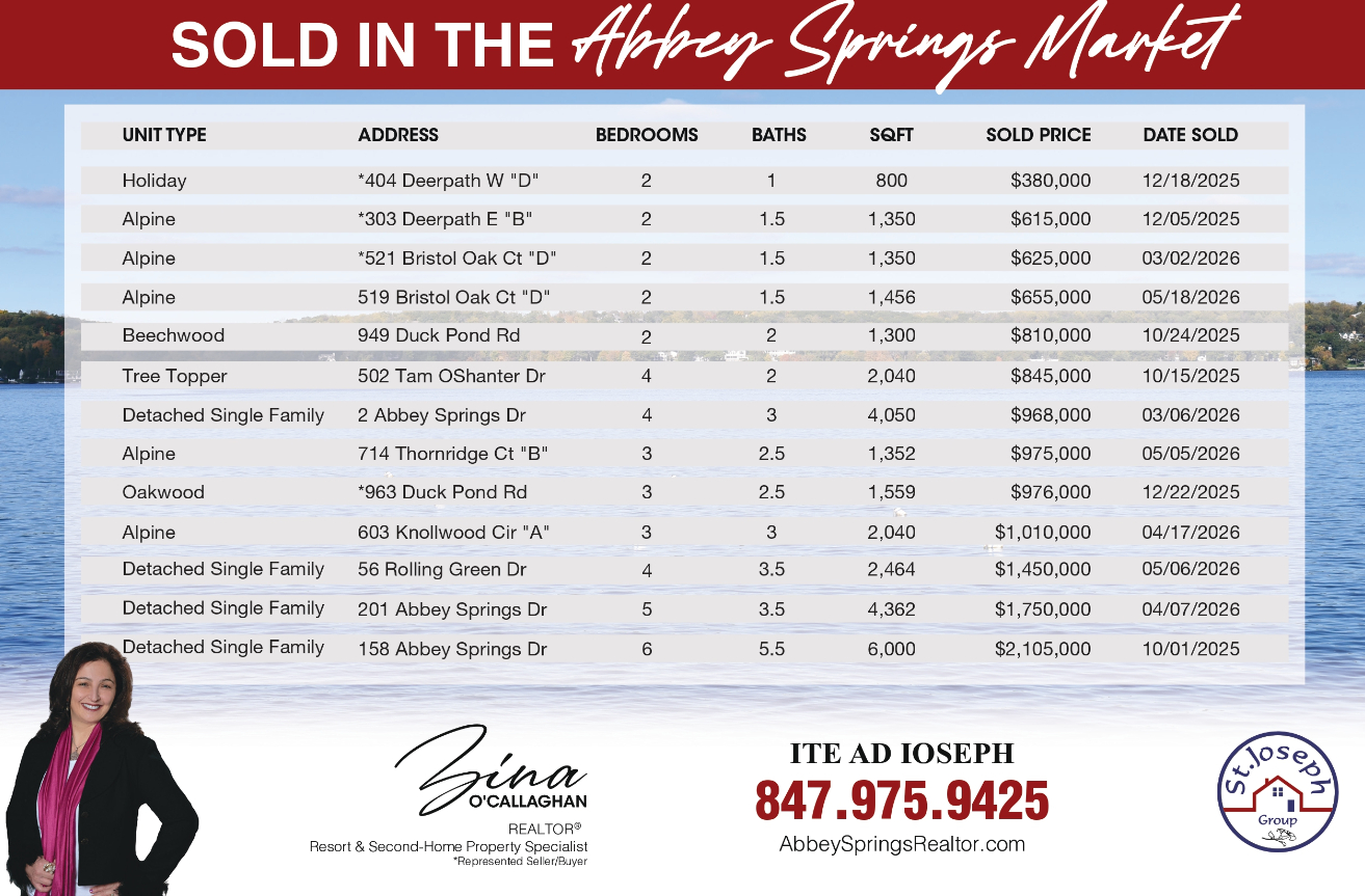 Abbey Springs Market Postcard